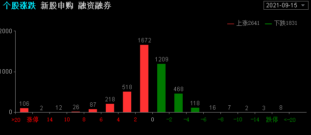 收拾收拾准备过节吧。(图1)