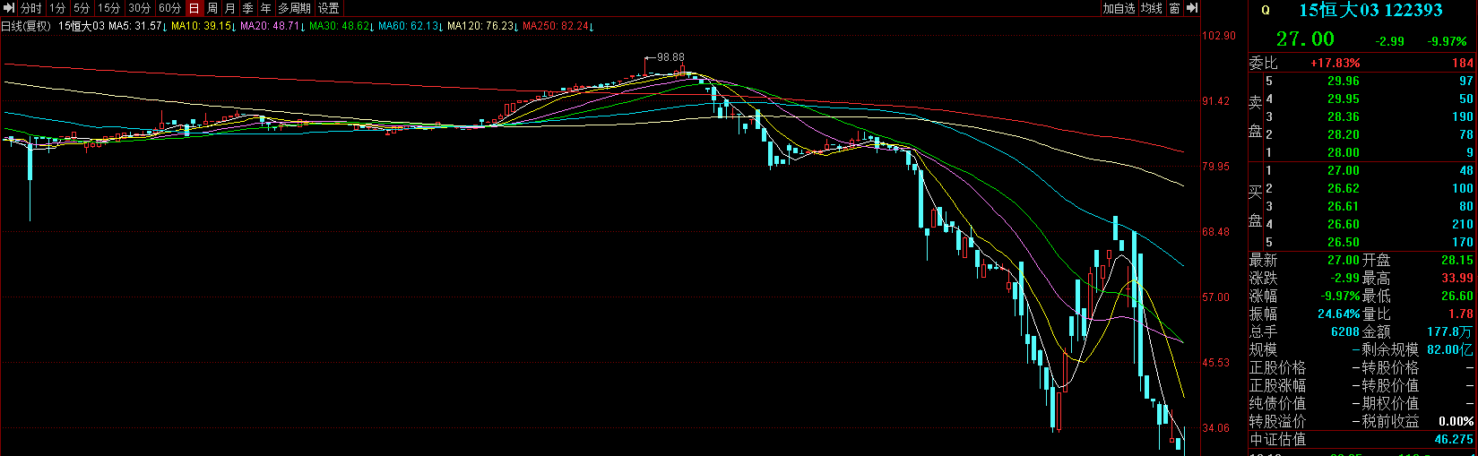 收拾收拾准备过节吧。(图4)