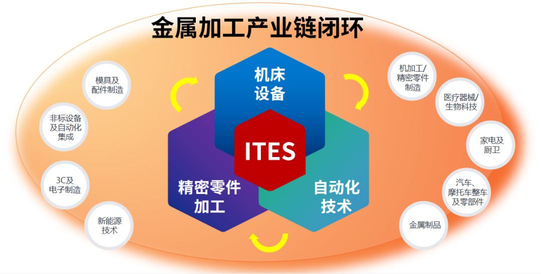 珠宝业什么是珠宝业？的最新报道(图4)