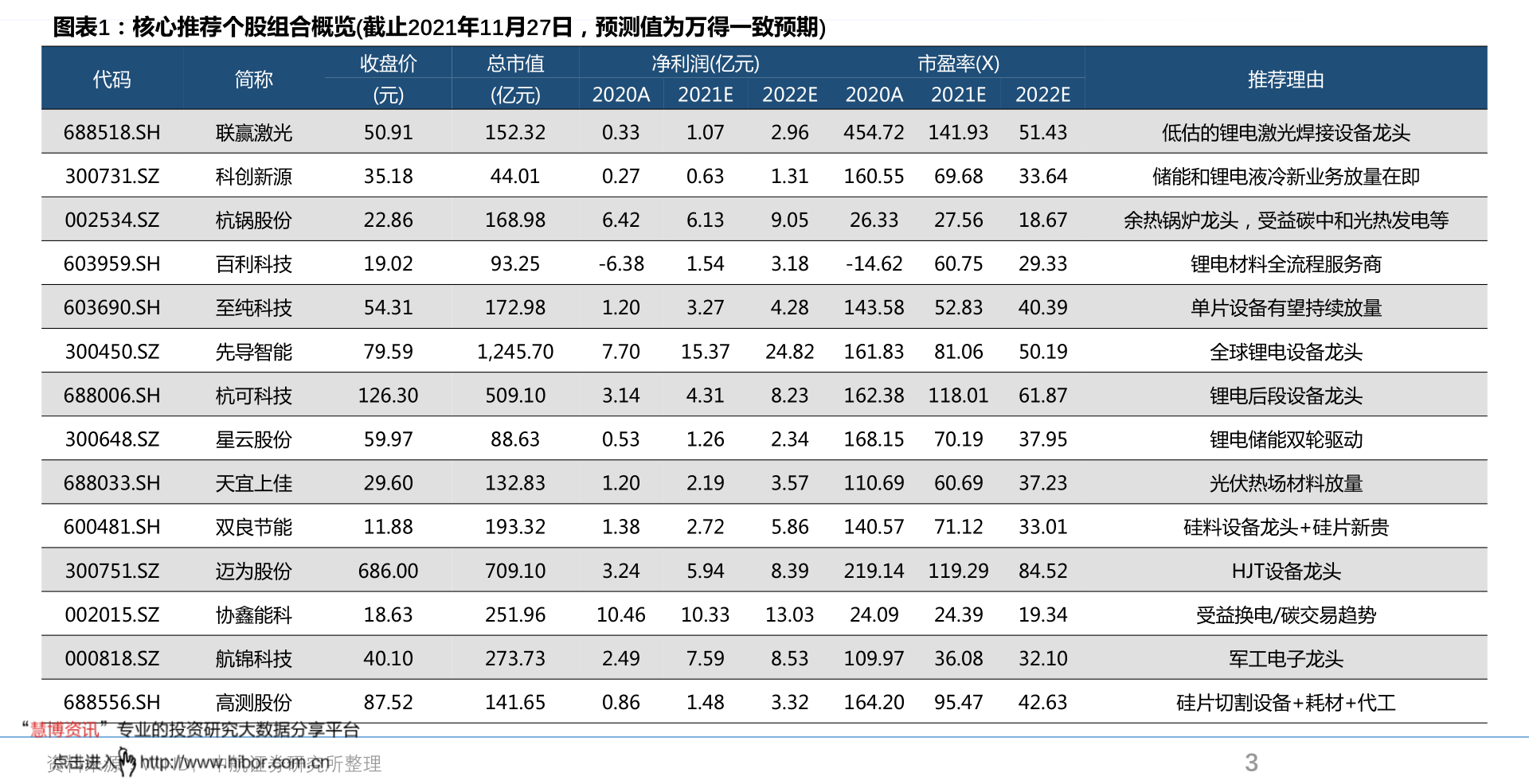 中国珠宝品牌（珠宝公司排名）(图1)