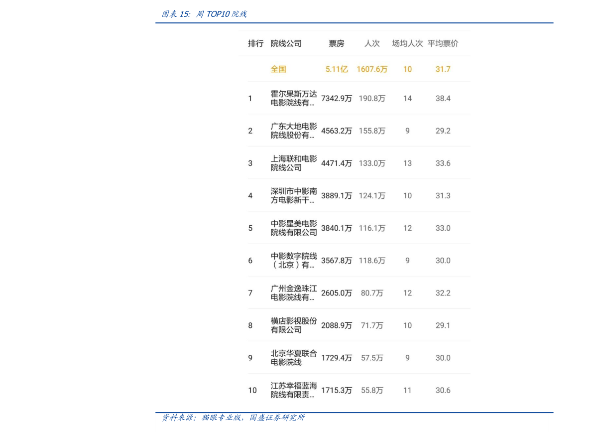 中国珠宝品牌（珠宝公司排名）(图3)