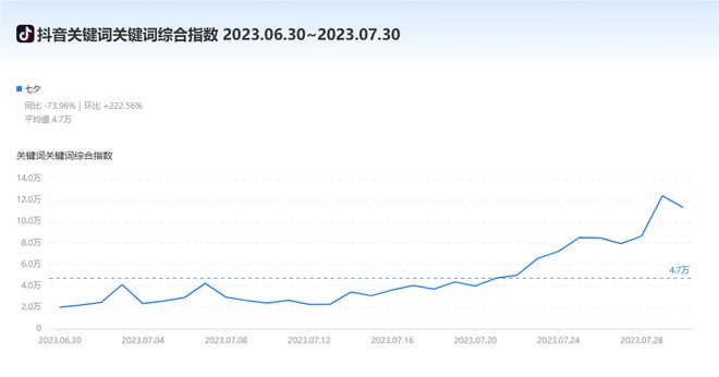 上半年珠宝行业迎来爆发下半年将如何增长新机遇？(图6)