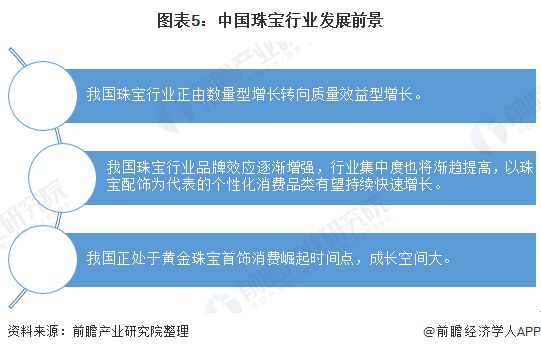 2020年中国珠宝行业发展现状与前景分析 市场规模稳定增长(图5)