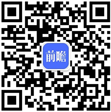 2020年中国珠宝行业发展现状与前景分析 市场规模稳定增长(图6)