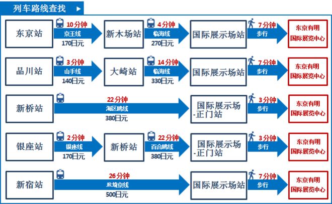 抢先报名……1月17日~20日东京国际珠宝展(图6)