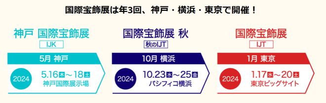 抢先报名……1月17日~20日东京国际珠宝展(图3)