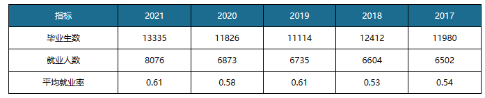 2022年我国珠宝产业发展全景回顾(图6)