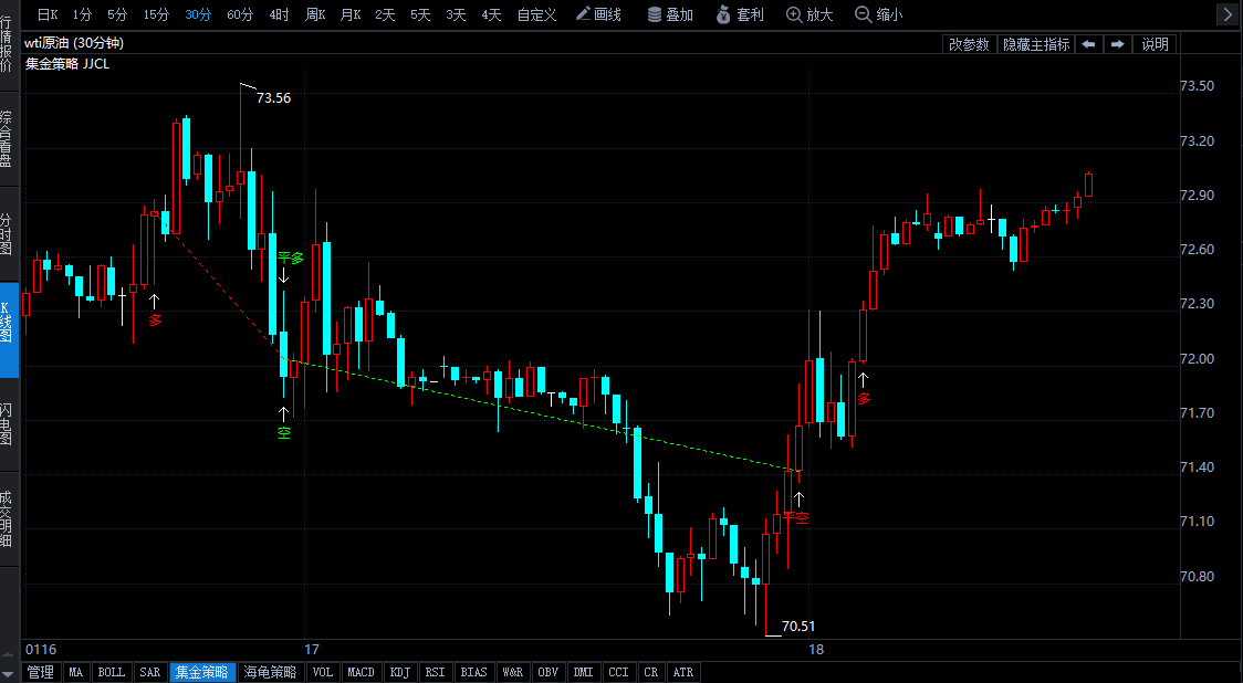 六福珠宝黄金价格今天多少一克（2024年01月18日）(图1)