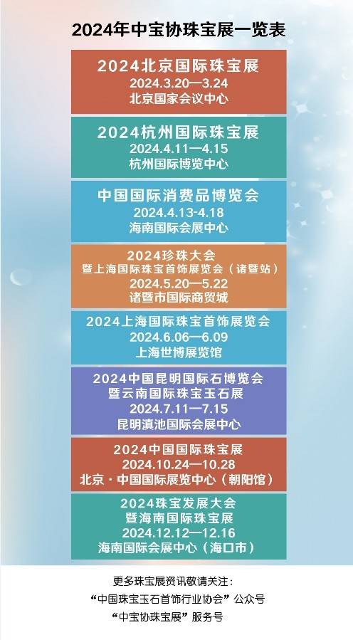 珠宝消费引领者——2024北京国际珠宝展3月隆重登场(图4)