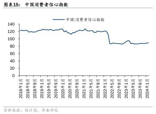 华泰证券：黄金珠宝进入“新实用主义”时代高端化与性价比机遇并存(图10)