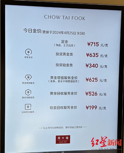 “五一”有优惠黄金饰品降价了！有品牌降到“5字头”(图3)